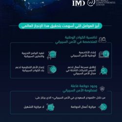«بر جدة» تستقبل الحج بعدد من مشاريعها الموسمية